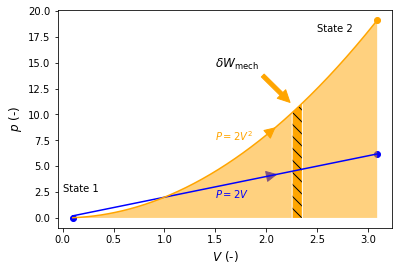 ../_images/Brief Introduction to Thermodynamics_8_0.png